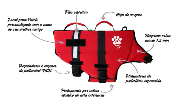 Linha Pet Nob Multisports